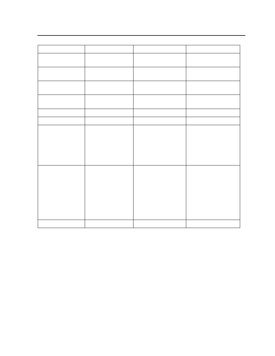 Table 4-2 | HP SL500 (M852x) User Manual | Page 51 / 76