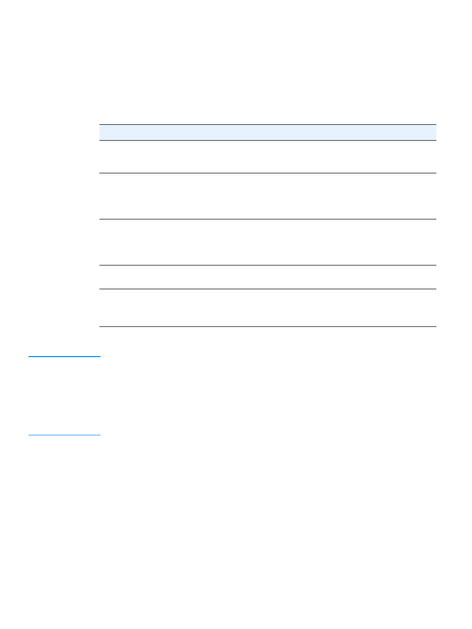 Guidelines for using paper | HP 2300dn User Manual | Page 138 / 196