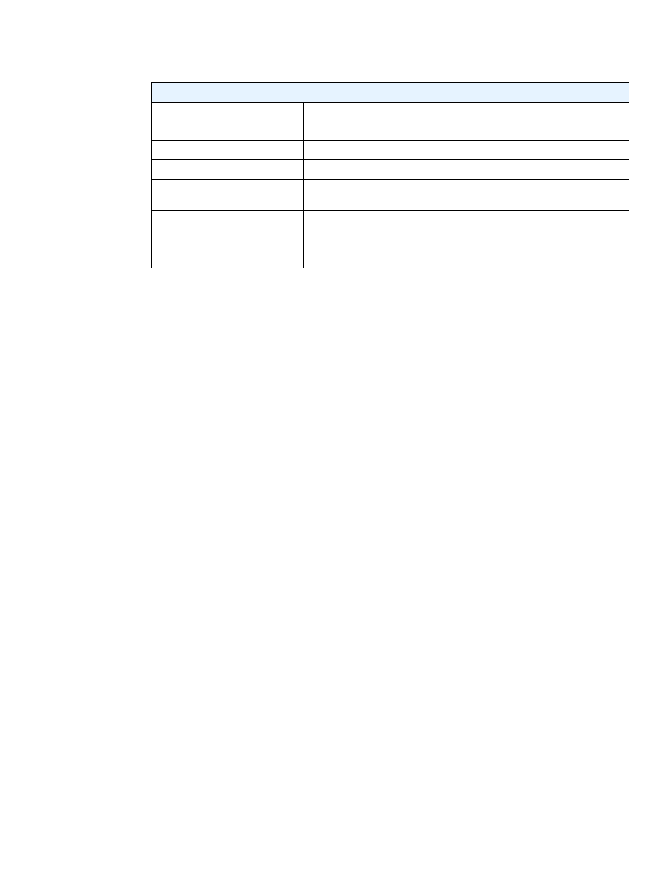 Paper specifications | HP 2300dn User Manual | Page 139 / 196