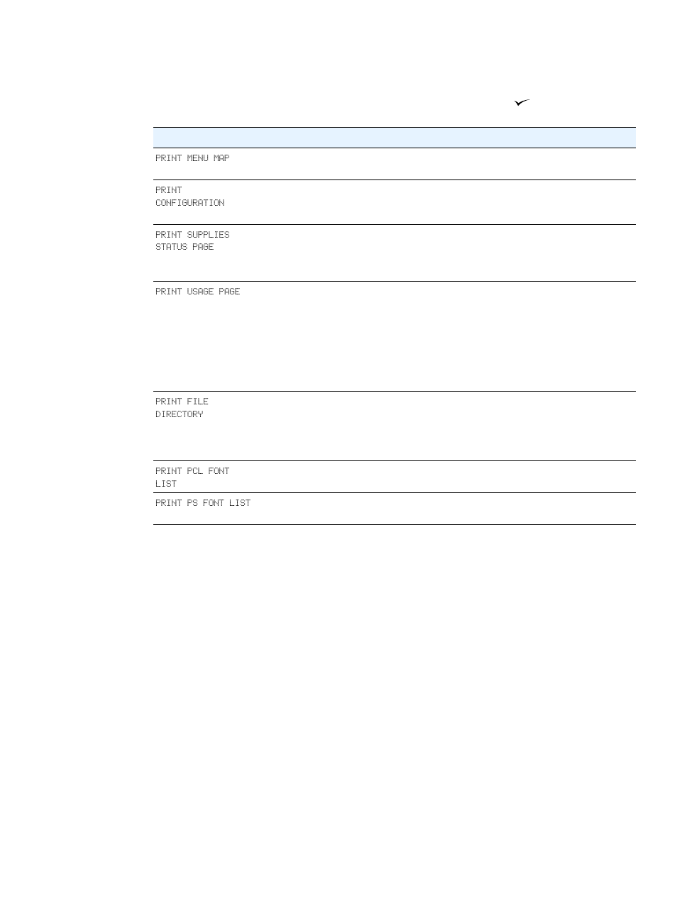 Information menu | HP 2300dn User Manual | Page 147 / 196