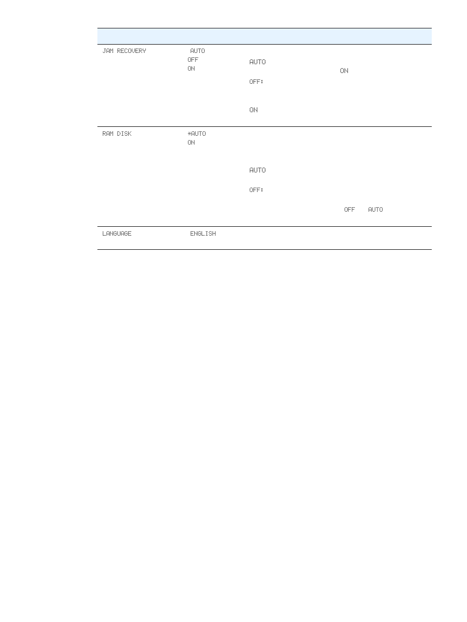 HP 2300dn User Manual | Page 158 / 196