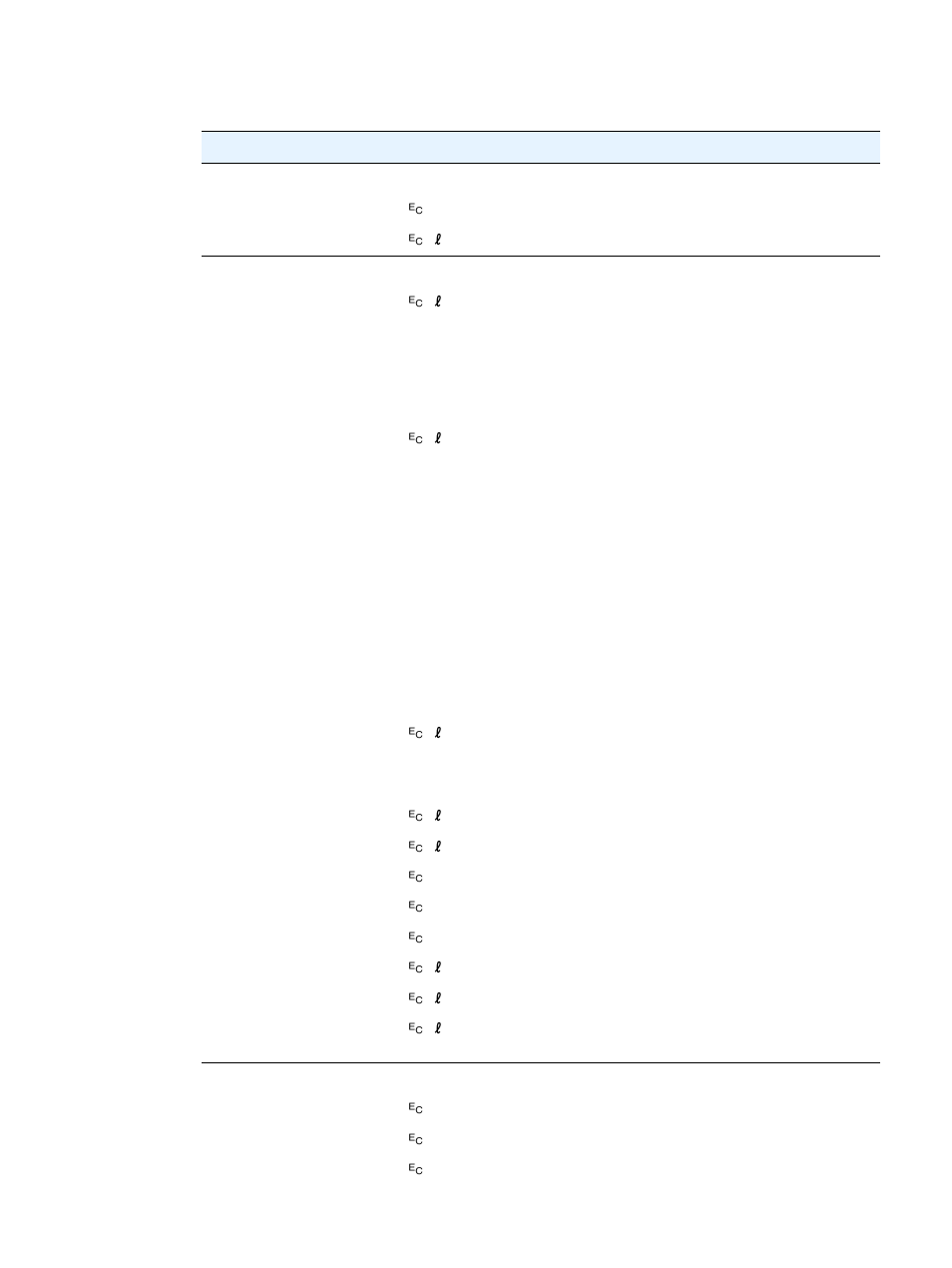 Common pcl 5e printer commands | HP 2300dn User Manual | Page 174 / 196
