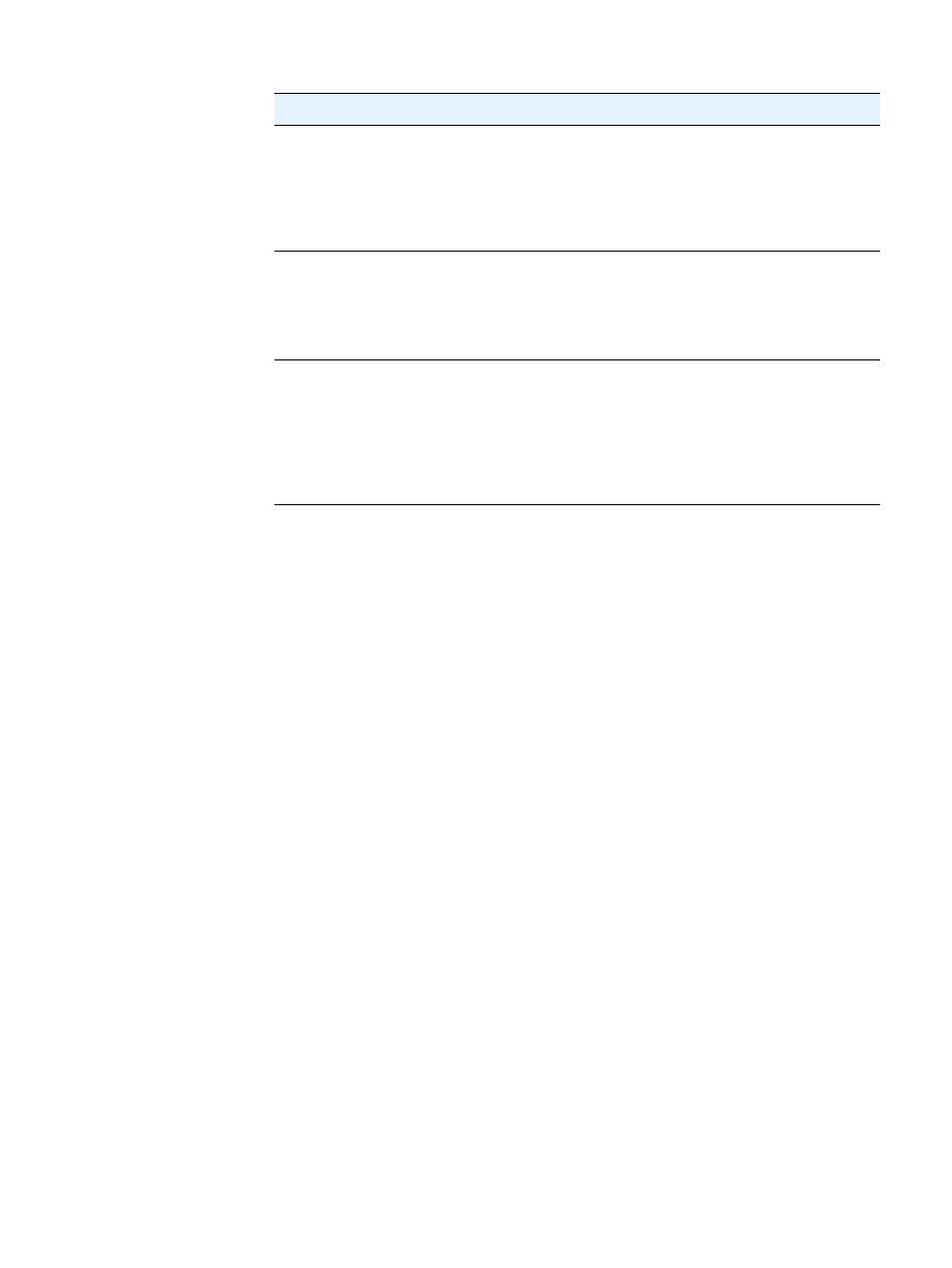 Control panel lights | HP 2300dn User Manual | Page 26 / 196