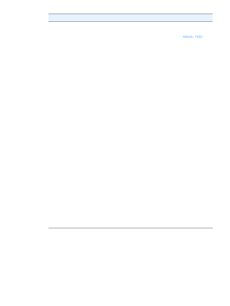 HP 2300dn User Manual | Page 88 / 196