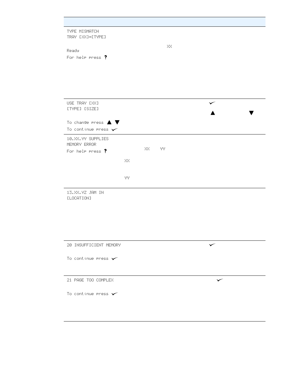 HP 2300dn User Manual | Page 93 / 196
