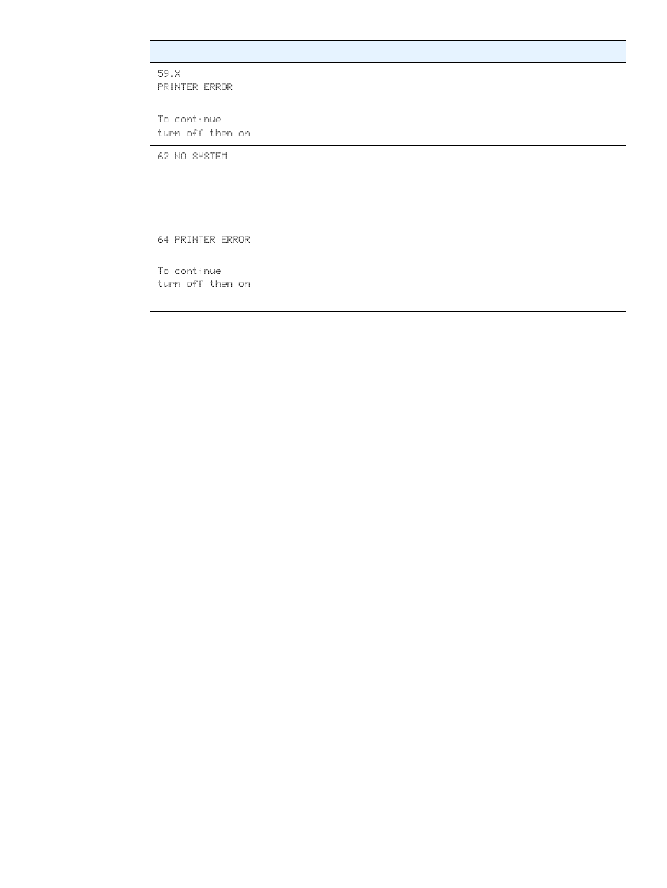 HP 2300dn User Manual | Page 97 / 196