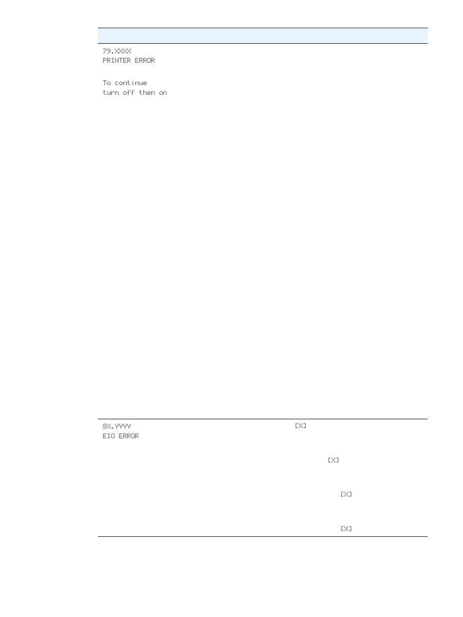 HP 2300dn User Manual | Page 98 / 196