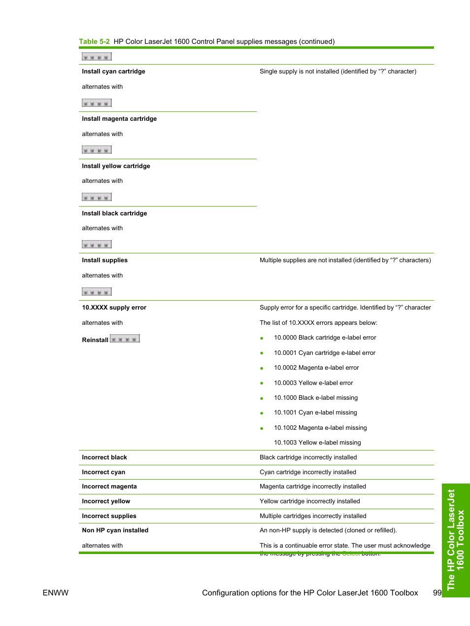 The hp color l aserjet 1600 t o olbo x | HP 1600 User Manual | Page 113 / 184