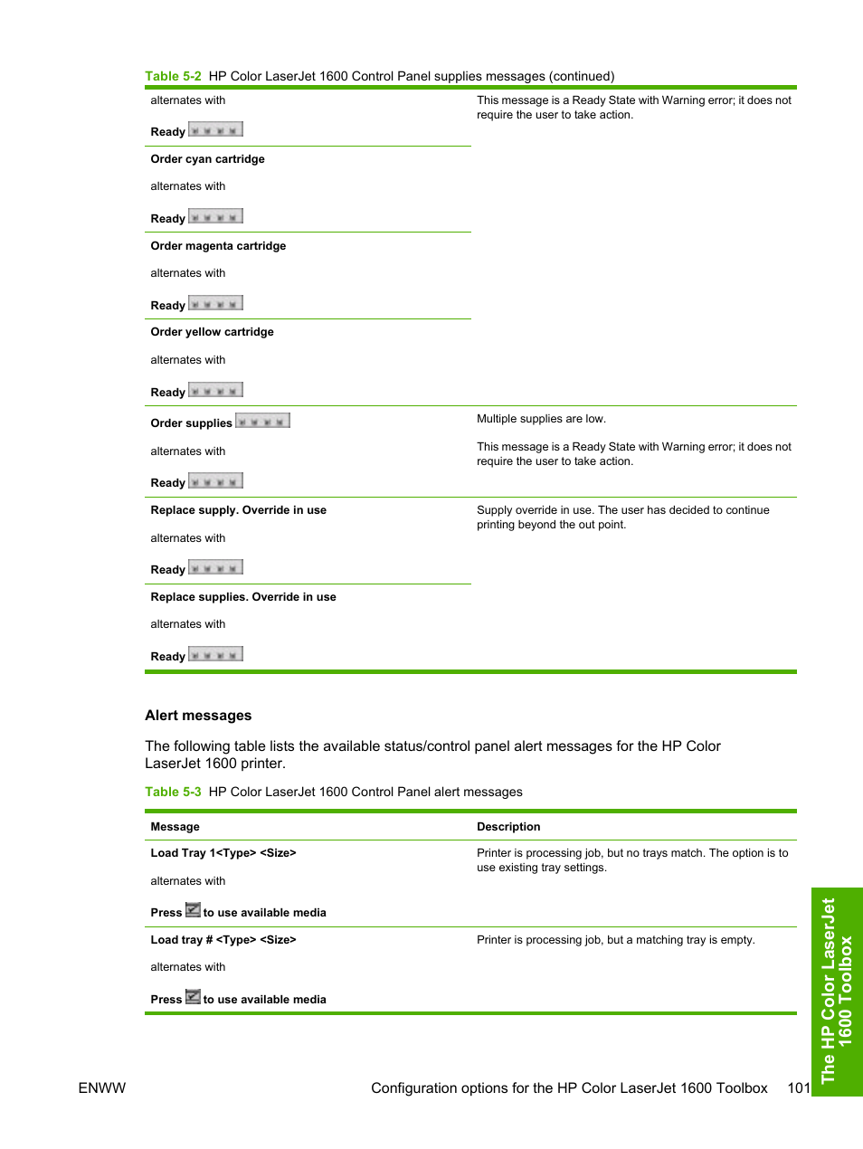 The hp color l aserjet 1600 t o olbo x | HP 1600 User Manual | Page 115 / 184