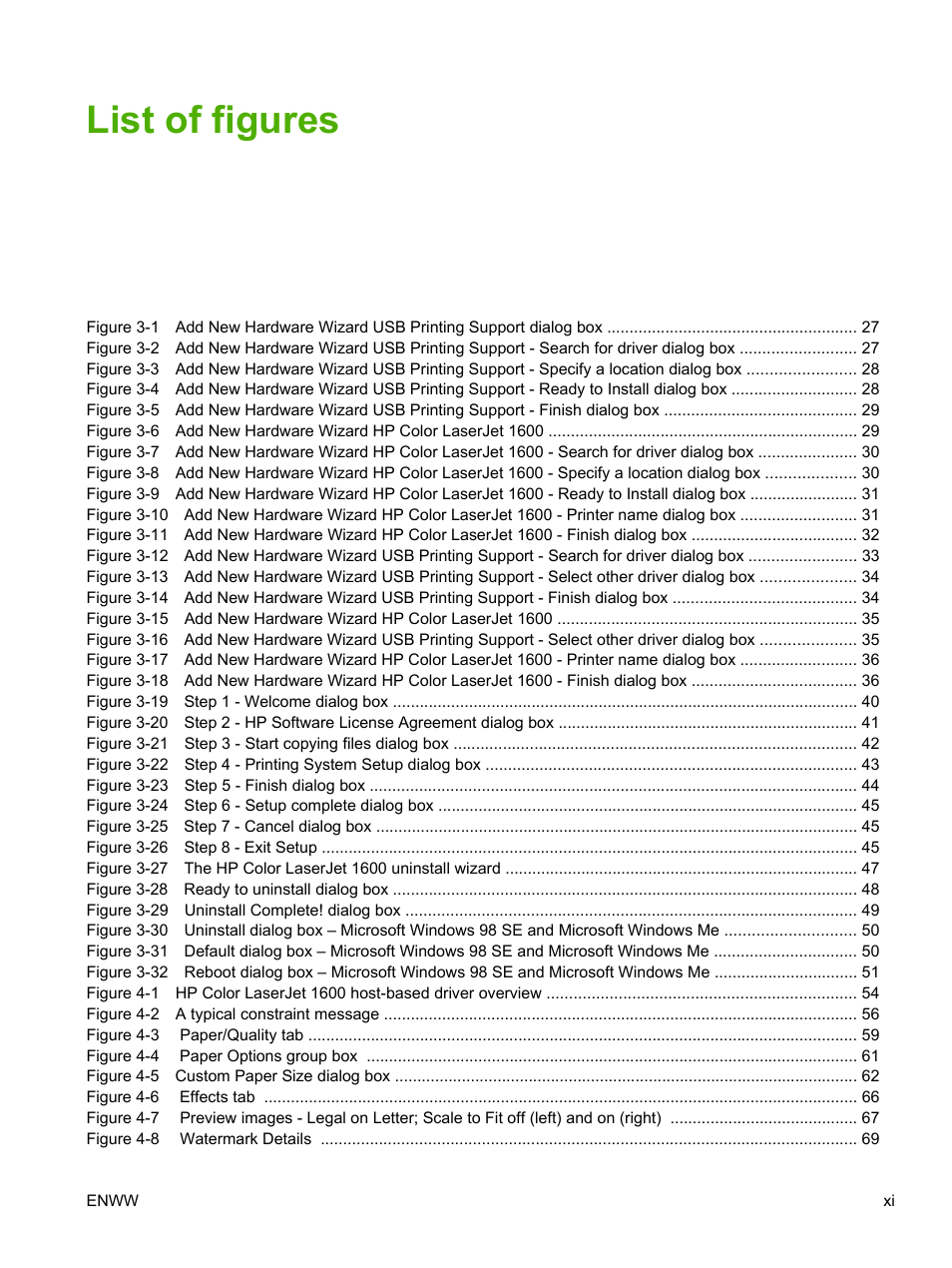 List of figures | HP 1600 User Manual | Page 13 / 184
