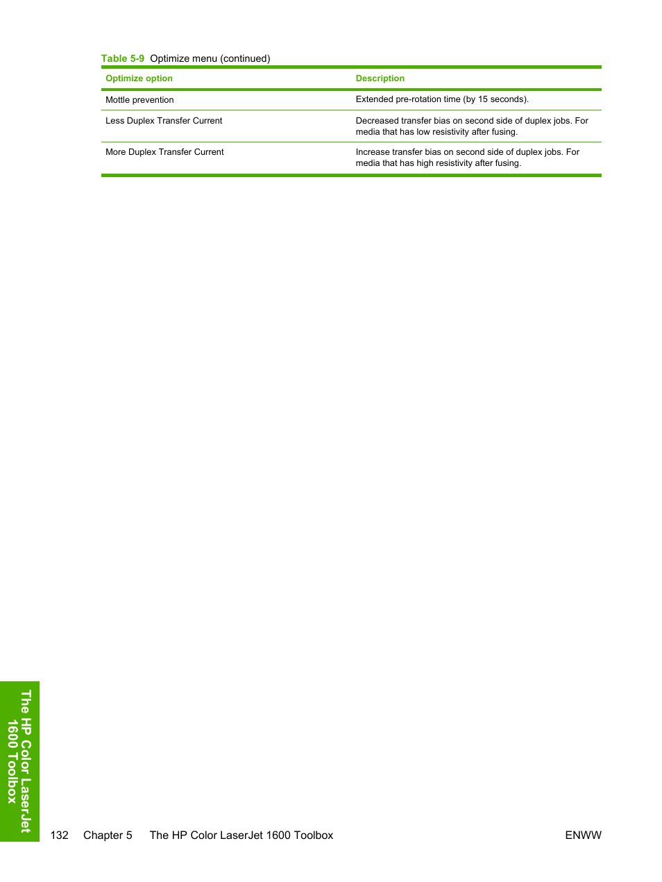 The hp color l aserjet 1600 t oolbo x | HP 1600 User Manual | Page 146 / 184