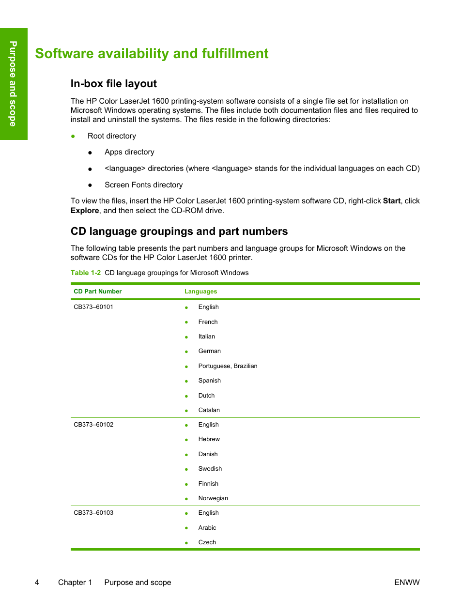 Software availability and fulfillment, In-box file layout, Cd language groupings and part numbers | Purpo se an d sco pe | HP 1600 User Manual | Page 18 / 184