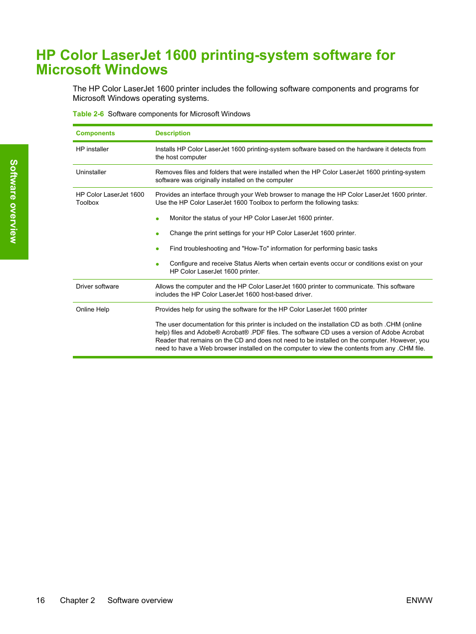 Software o verview | HP 1600 User Manual | Page 30 / 184