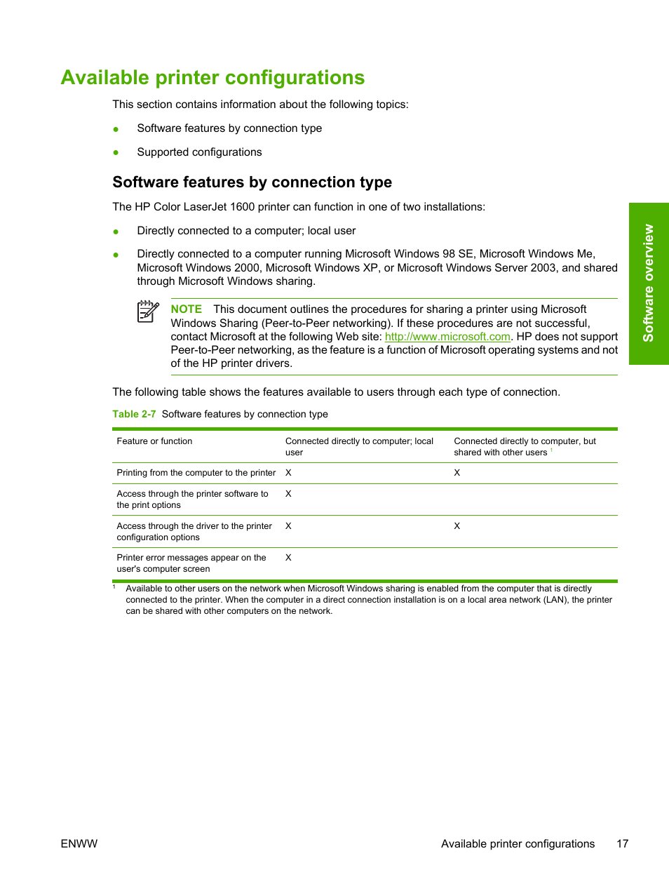 Available printer configurations, Software features by connection type, Table 2-7 software features by connection type | Software o verview | HP 1600 User Manual | Page 31 / 184