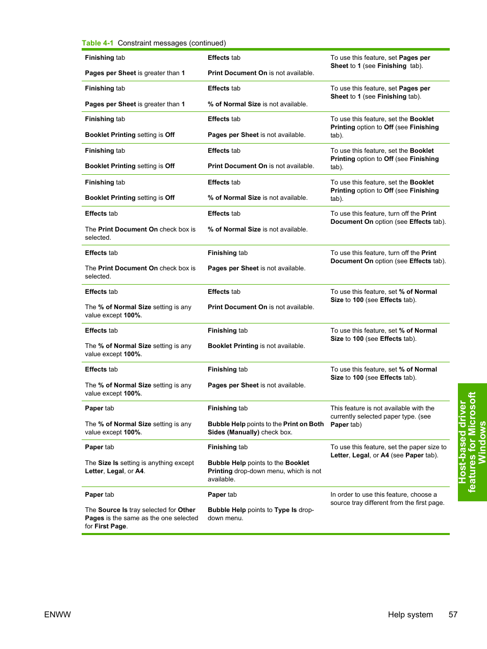 HP 1600 User Manual | Page 71 / 184