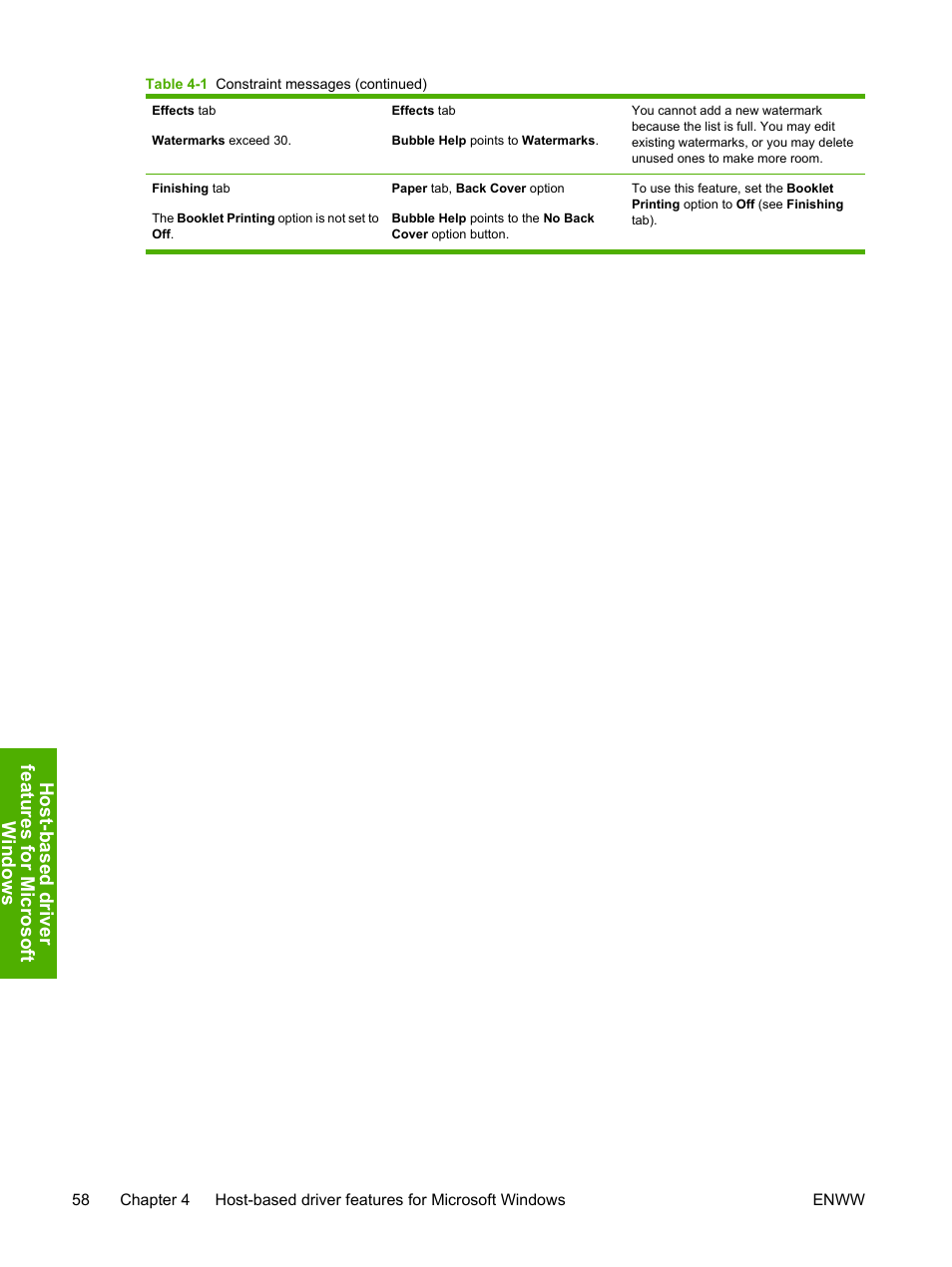 HP 1600 User Manual | Page 72 / 184