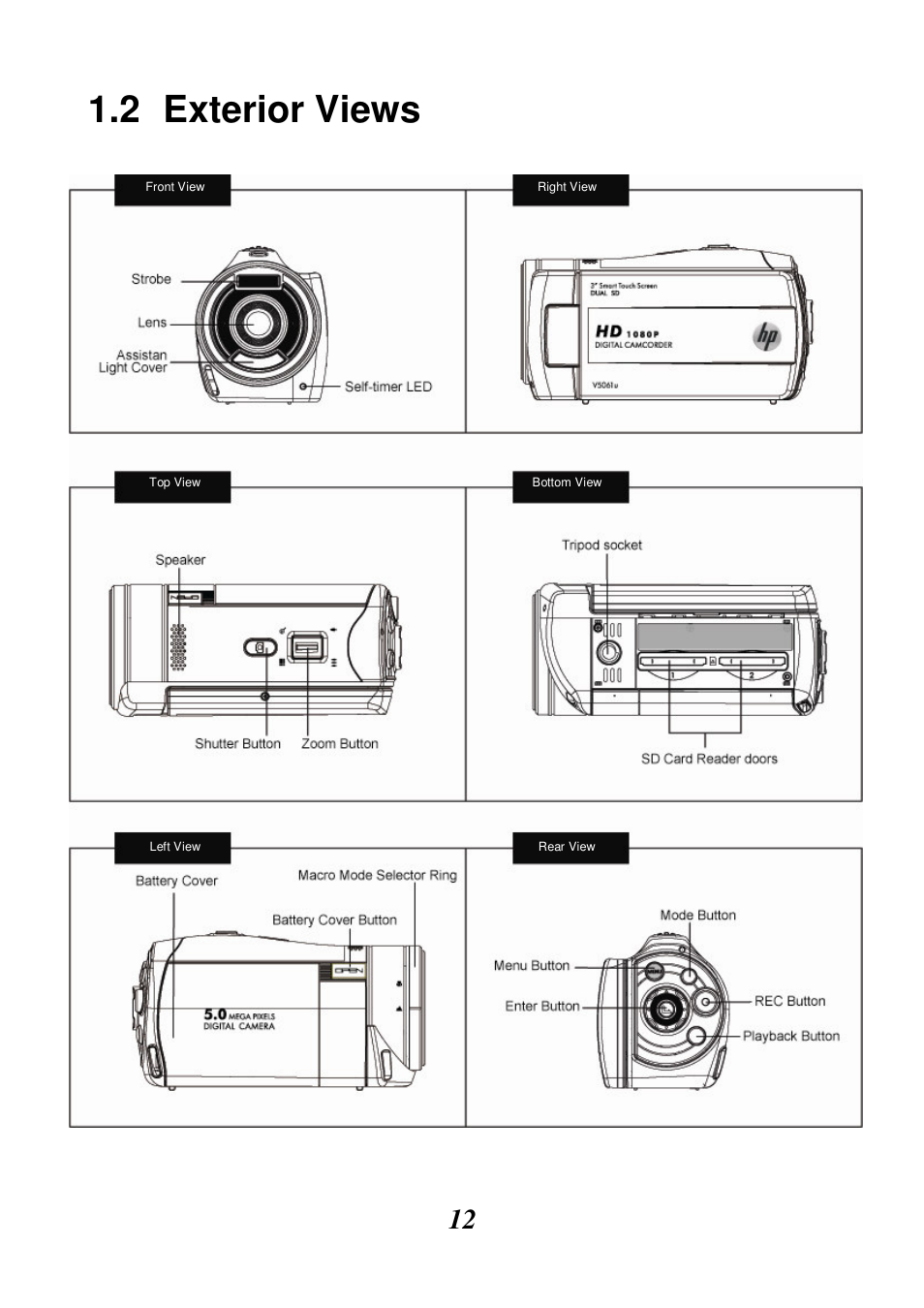 2 exterior views | HP V506AU User Manual | Page 13 / 99