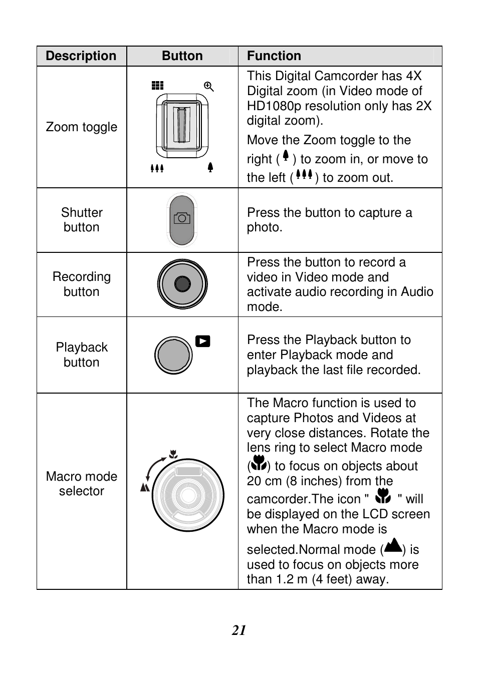 HP V506AU User Manual | Page 22 / 99