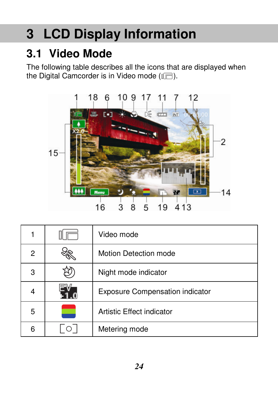 Lcd display information, Video mode | HP V506AU User Manual | Page 25 / 99