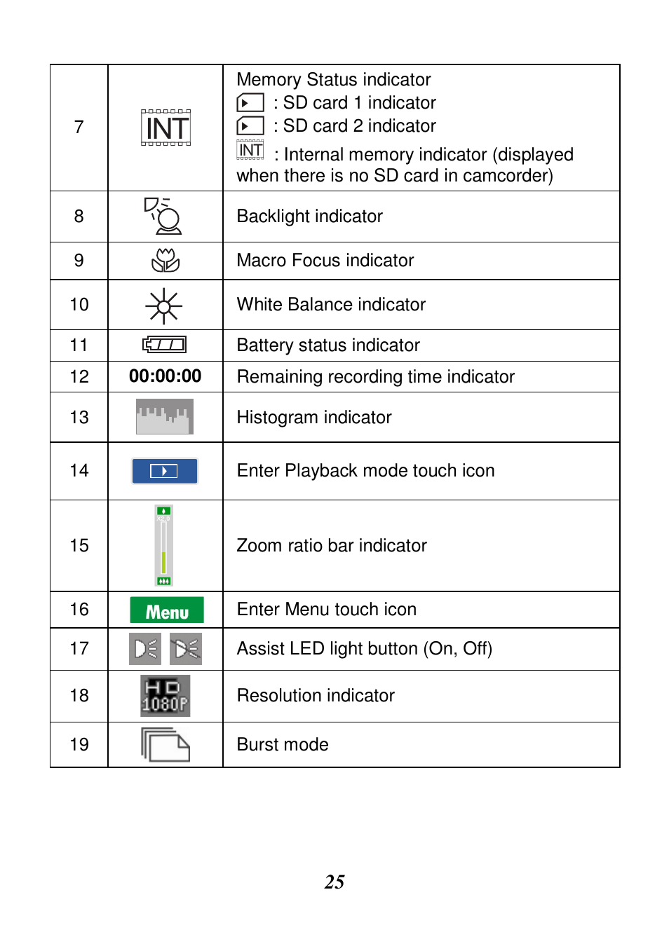 HP V506AU User Manual | Page 26 / 99