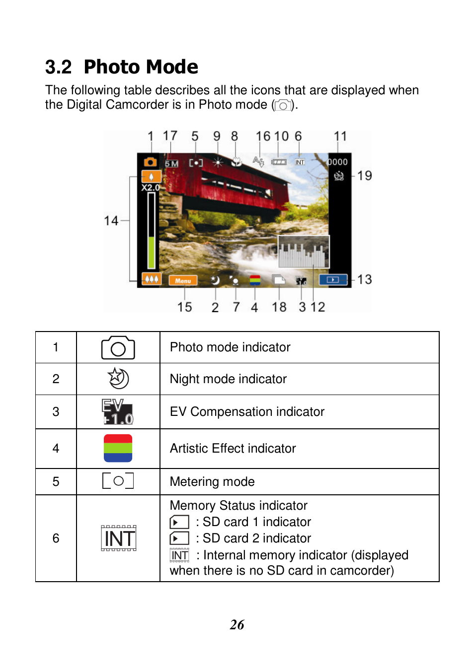 2 photo mode | HP V506AU User Manual | Page 27 / 99