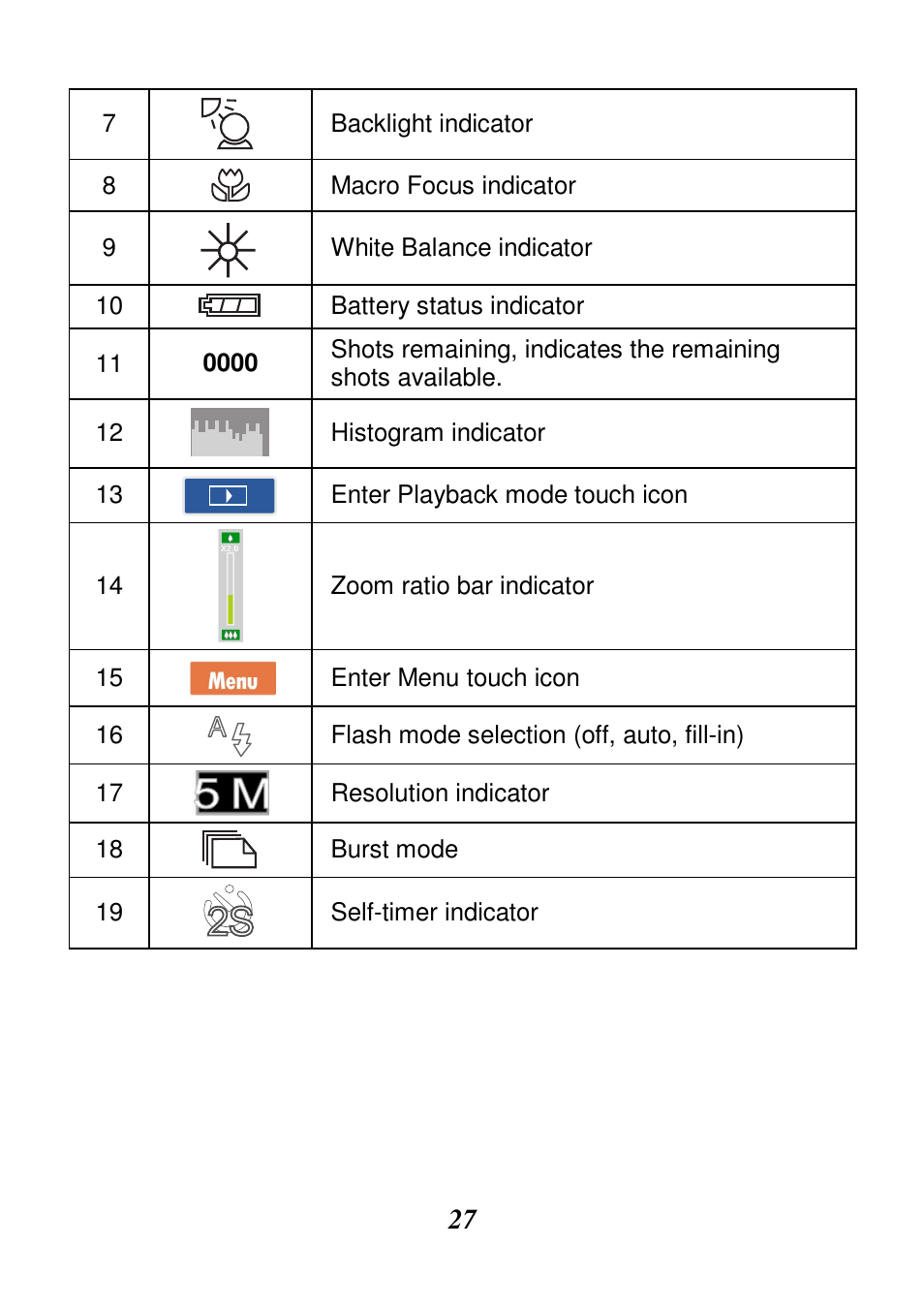 HP V506AU User Manual | Page 28 / 99