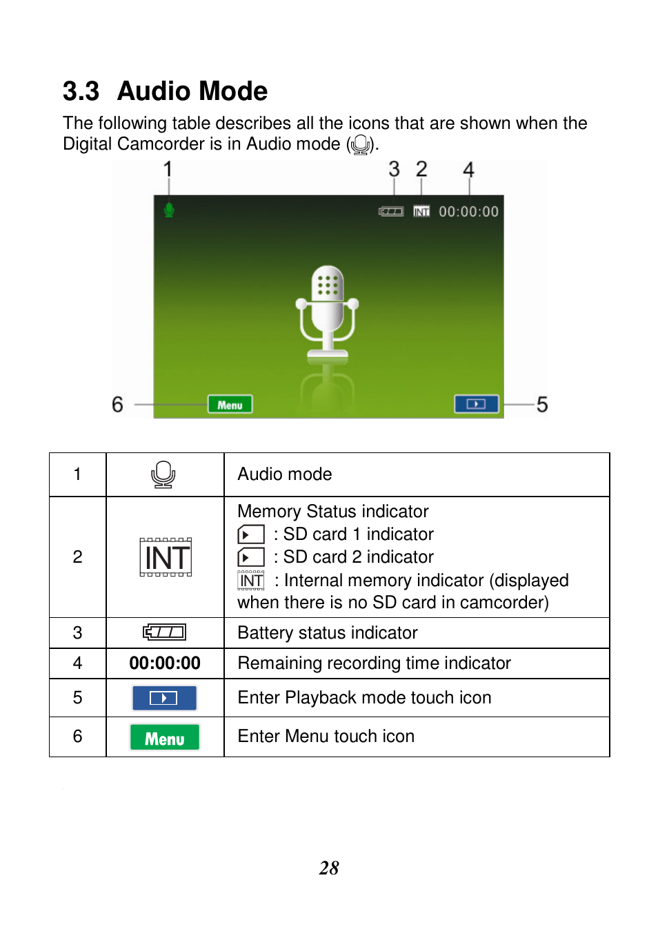 Audio mode | HP V506AU User Manual | Page 29 / 99