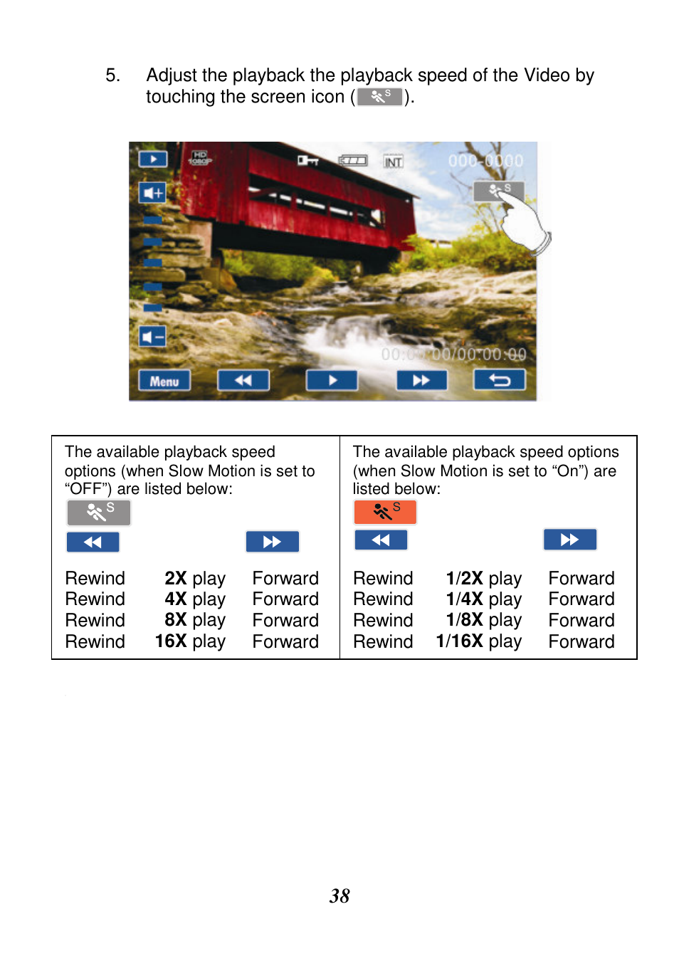 Rewind rewind rewind rewind, Forward forward forward forward | HP V506AU User Manual | Page 39 / 99