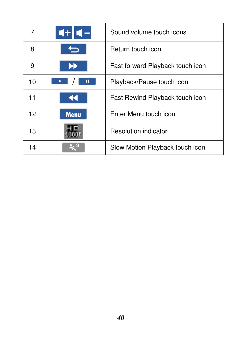 HP V506AU User Manual | Page 41 / 99