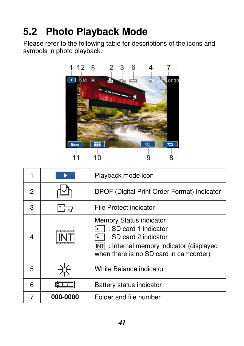 Photo playback mode | HP V506AU User Manual | Page 42 / 99
