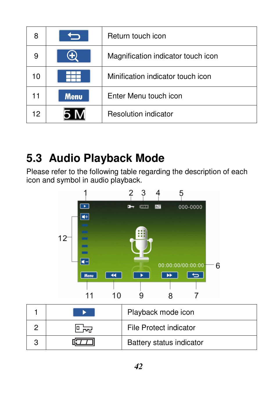 3 audio playback mode | HP V506AU User Manual | Page 43 / 99