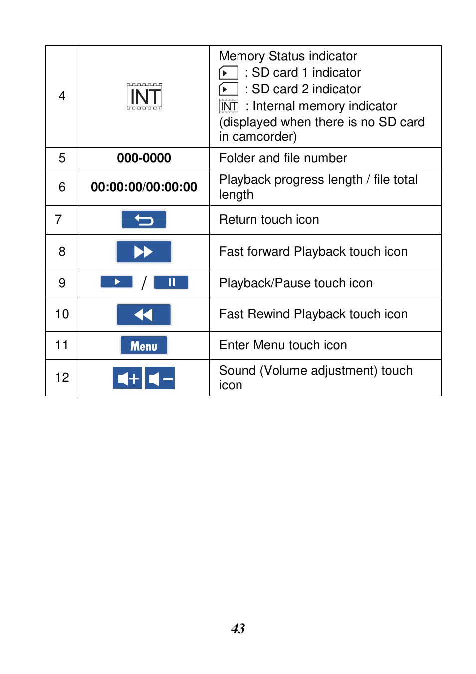 HP V506AU User Manual | Page 44 / 99