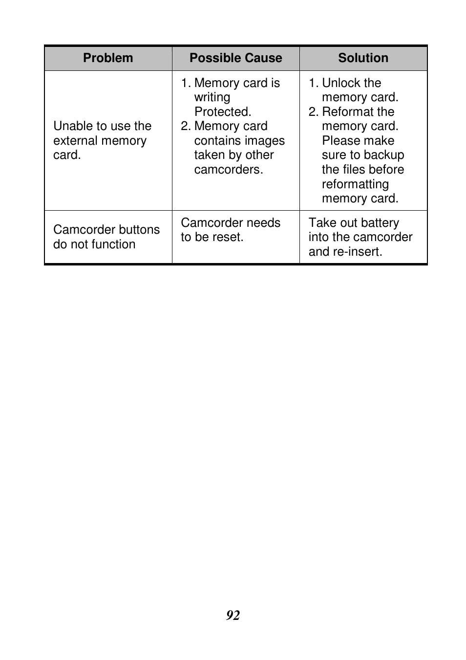 HP V506AU User Manual | Page 93 / 99