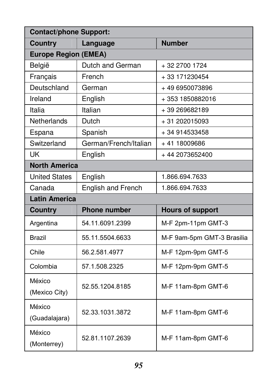 HP V506AU User Manual | Page 96 / 99