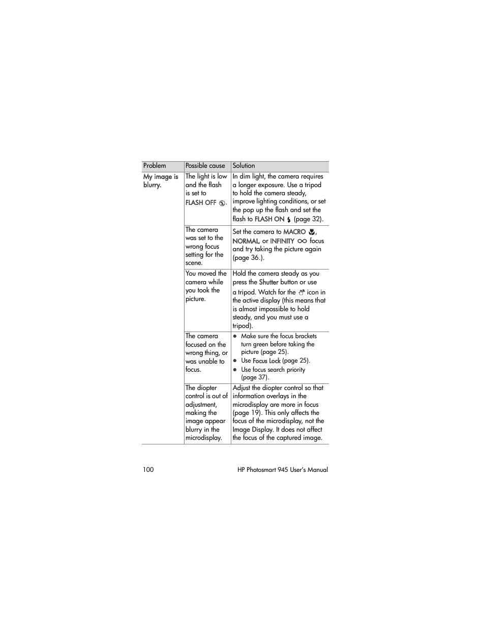 HP PhotoSmart 945 User Manual | Page 100 / 150