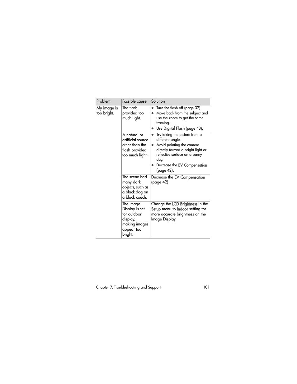 HP PhotoSmart 945 User Manual | Page 101 / 150