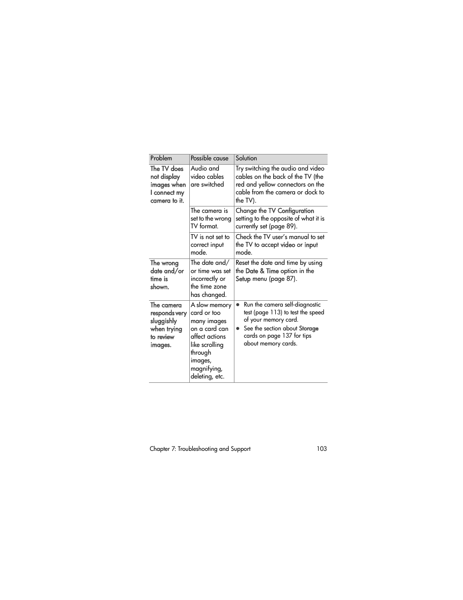 HP PhotoSmart 945 User Manual | Page 103 / 150