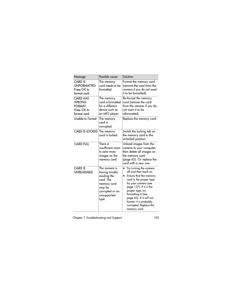 HP PhotoSmart 945 User Manual | Page 105 / 150