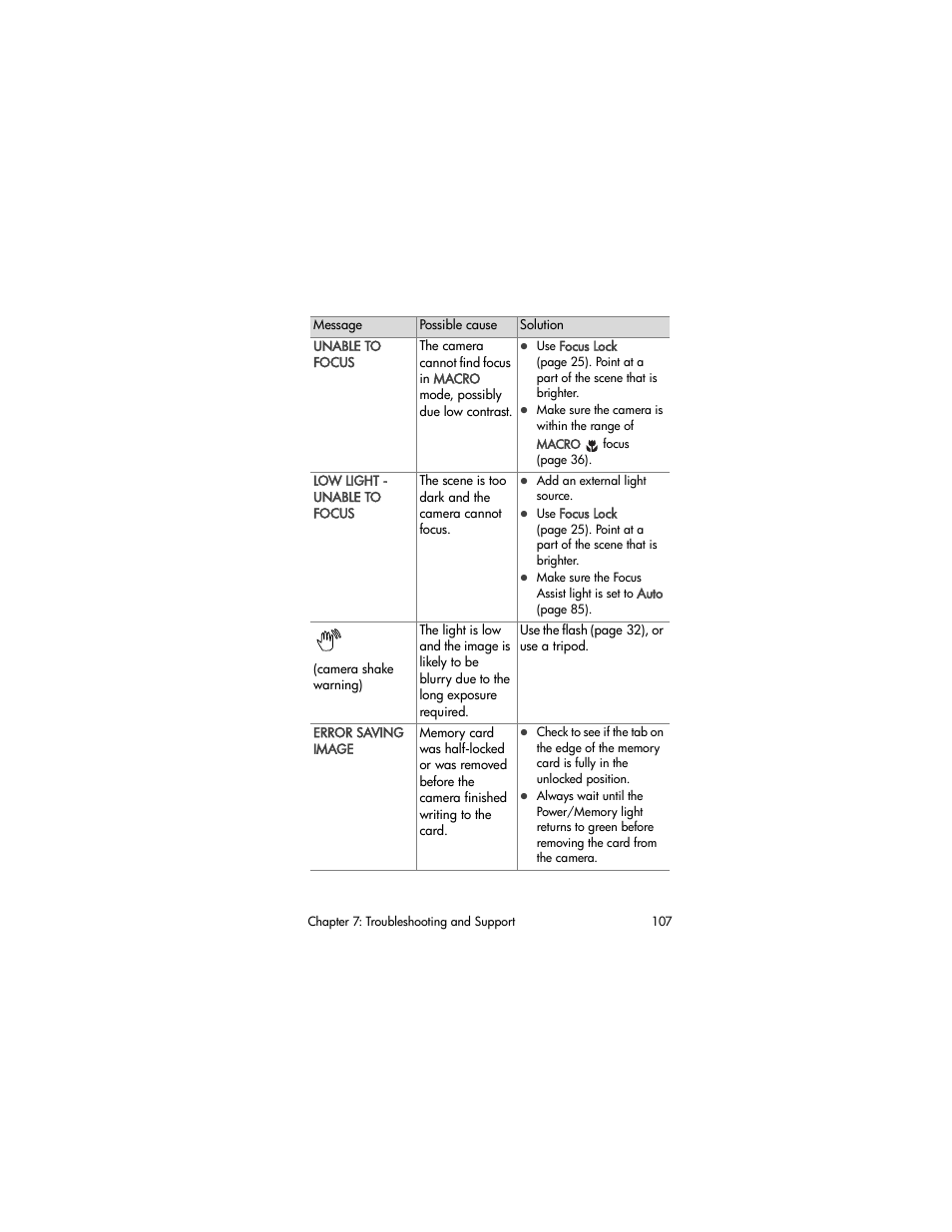 HP PhotoSmart 945 User Manual | Page 107 / 150