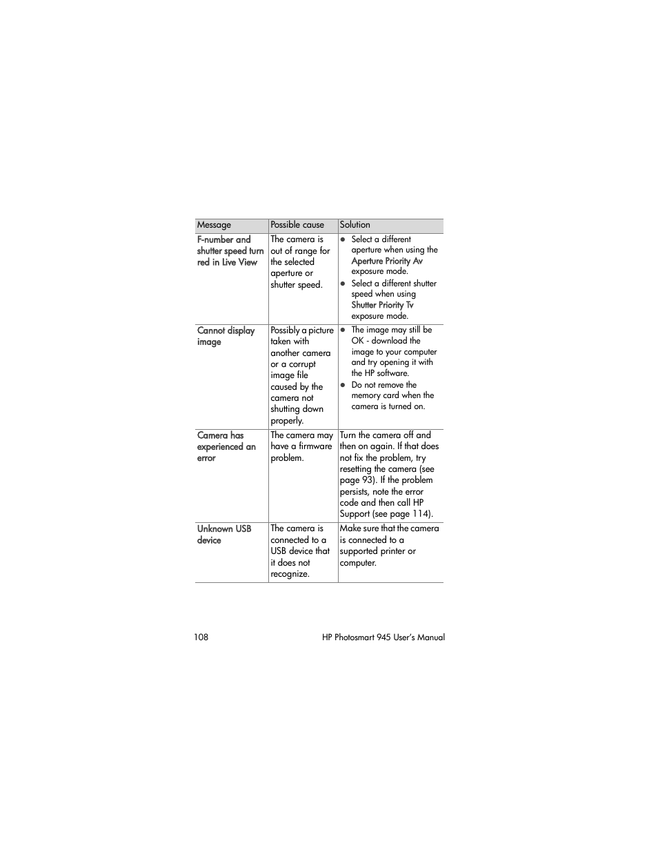 HP PhotoSmart 945 User Manual | Page 108 / 150