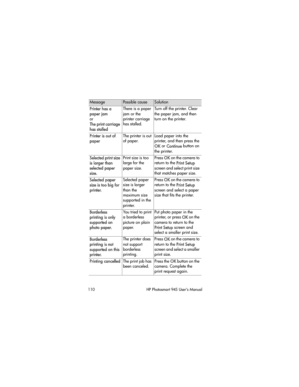 HP PhotoSmart 945 User Manual | Page 110 / 150