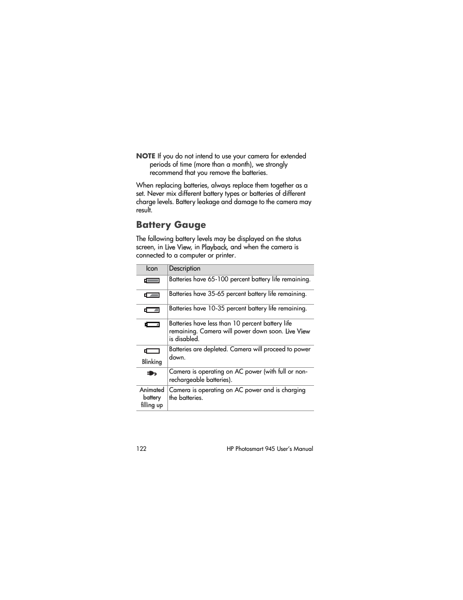 Battery gauge | HP PhotoSmart 945 User Manual | Page 122 / 150