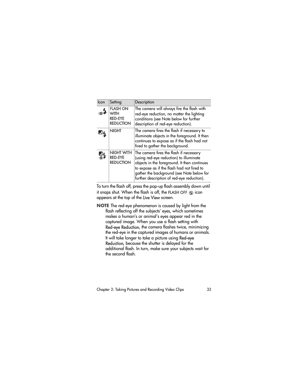 HP PhotoSmart 945 User Manual | Page 33 / 150