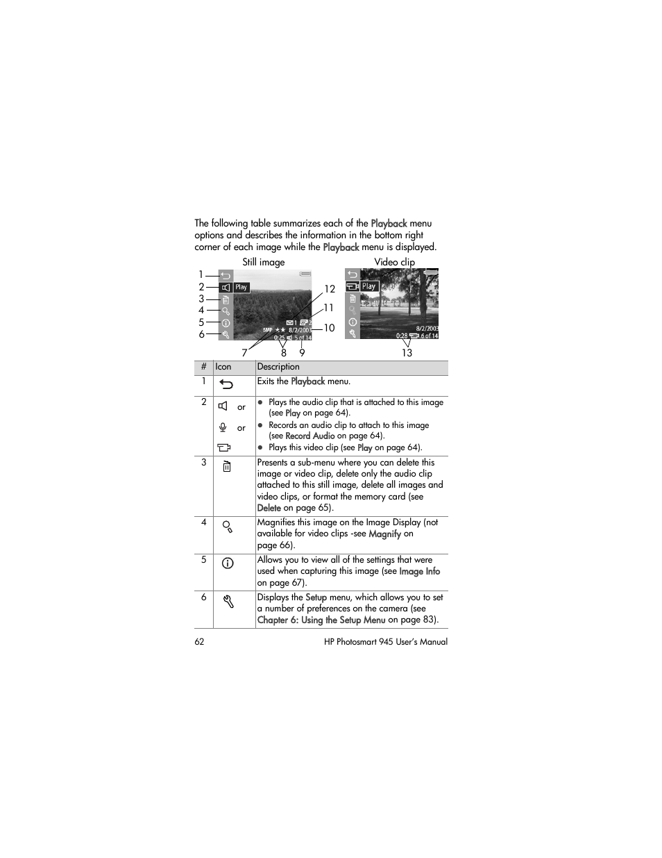HP PhotoSmart 945 User Manual | Page 62 / 150