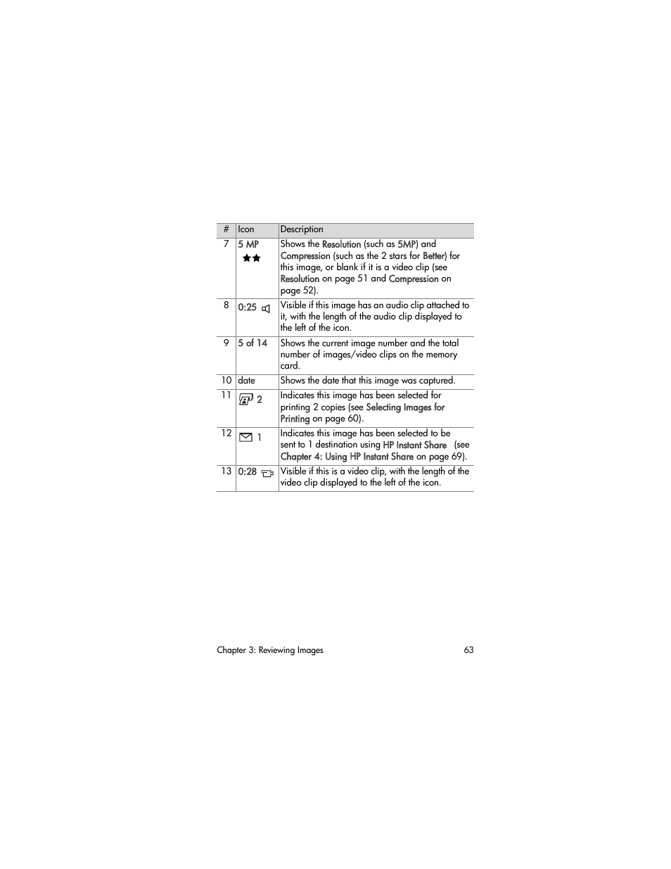 HP PhotoSmart 945 User Manual | Page 63 / 150