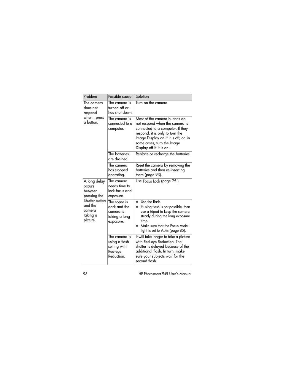 HP PhotoSmart 945 User Manual | Page 98 / 150