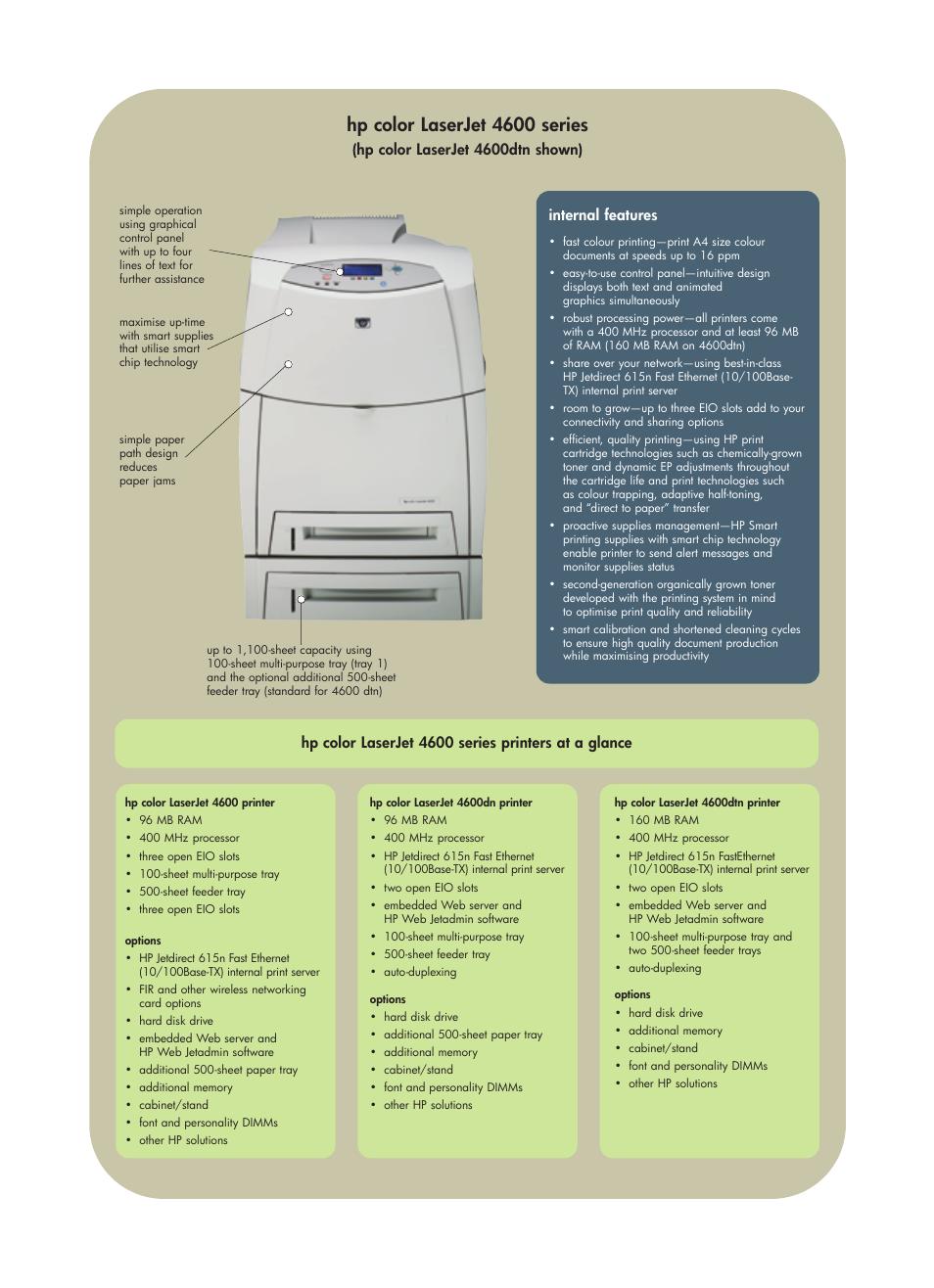 Hp color laserjet 4600 series, Hp color laserjet 4600dtn shown), Internal features | Hp color laserjet 4600 series printers at a glance | HP 4600 Series User Manual | Page 10 / 12