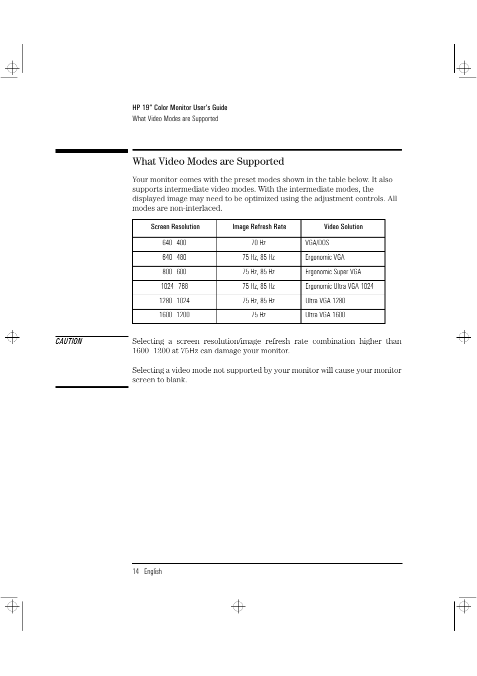 What video modes are supported | HP D2842W User Manual | Page 16 / 27