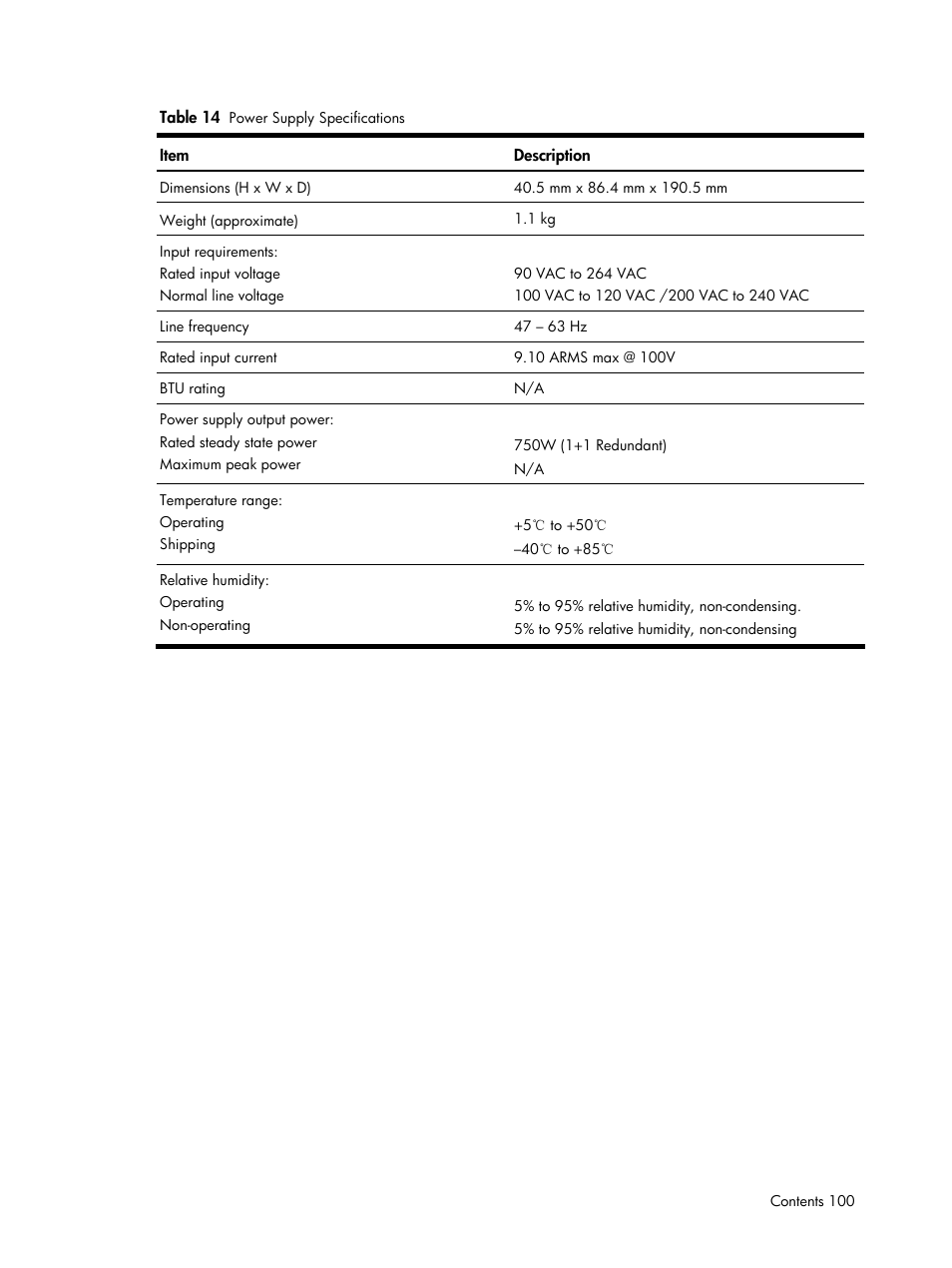 HP DL185 User Manual | Page 100 / 103