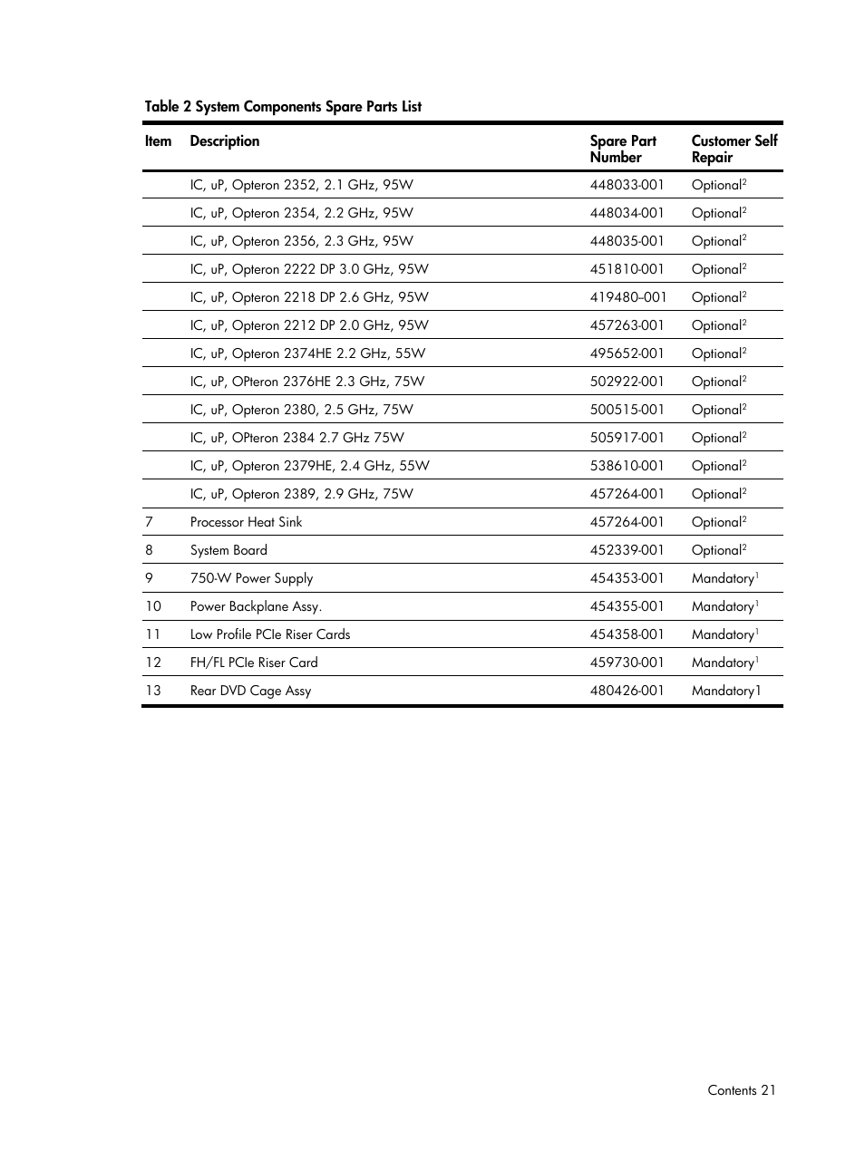 HP DL185 User Manual | Page 21 / 103